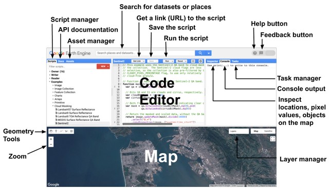 Google Earth Engine Code Editor – A Brief Discussions